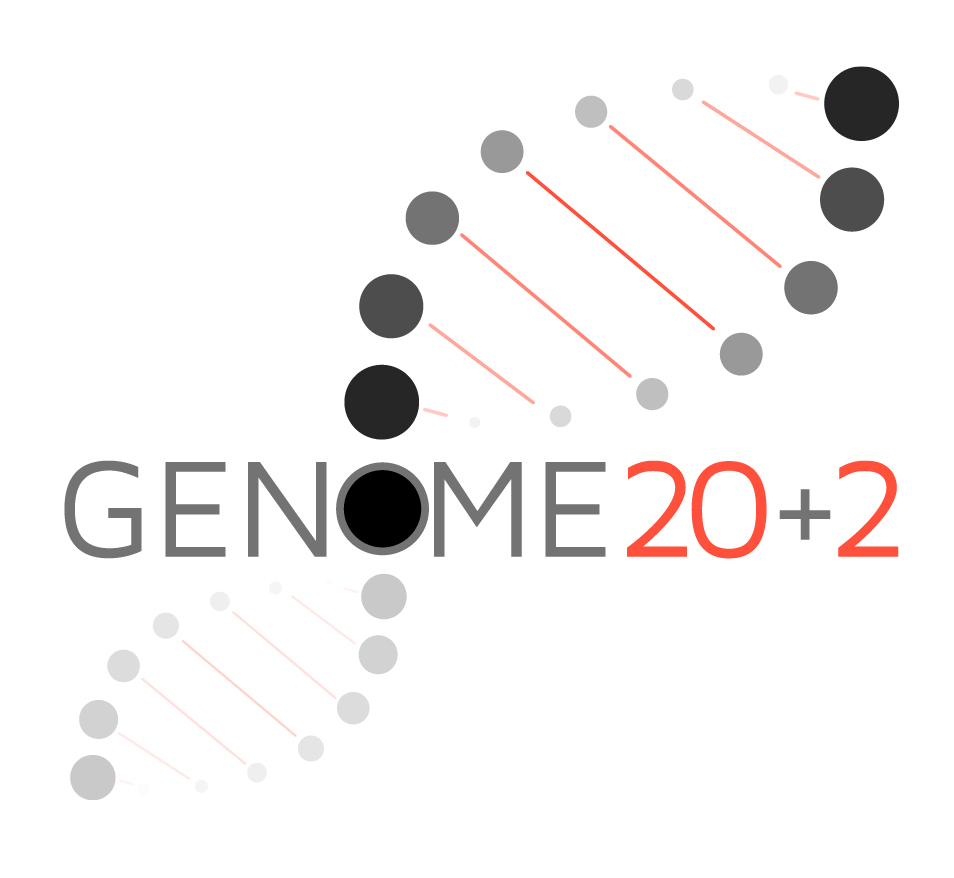 Genome 20+2