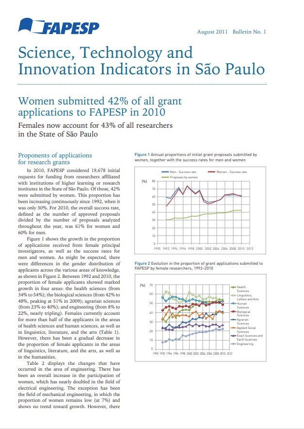 Science, Technology and Innovation Indicators in São Paulo - Bulletin n.º 1 August 2011